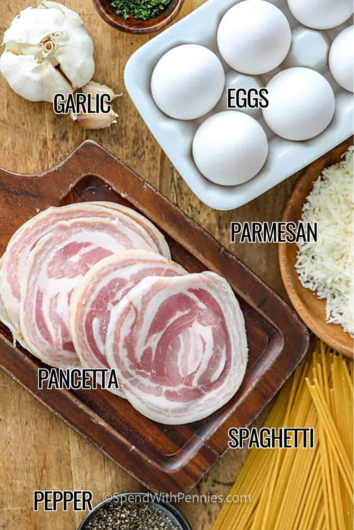 ingredients to make Spaghetti Carbonara